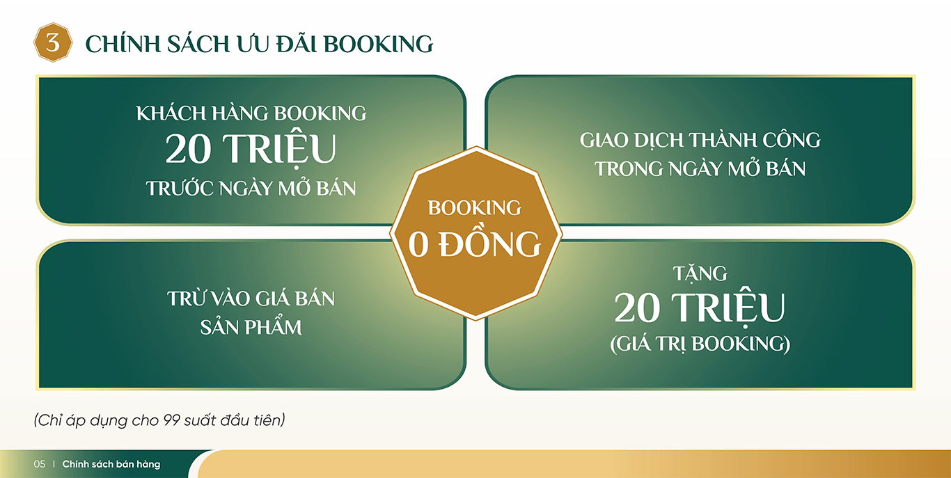 Chính sách ưu đãi Booking